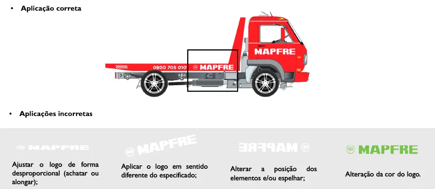 Como aplicar de forma correta