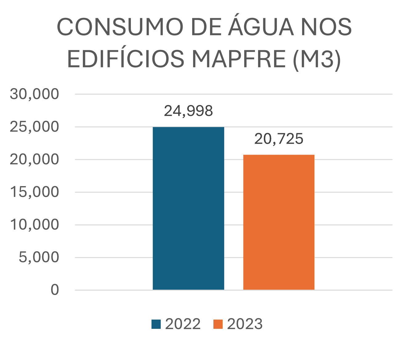 gestao-ambiental-grafico1