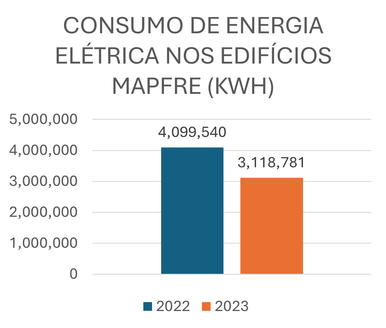 gestao-ambiental-grafico2