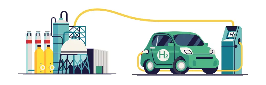 Vantagens e desvantagens dos carros movidos a hidrogênio